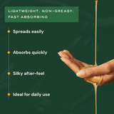 Turmeric Body Oil