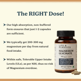 Magnesium Glycinate