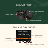 Himalayan Shilajit Dry Drops
