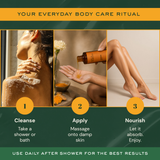 Turmeric Body Oil